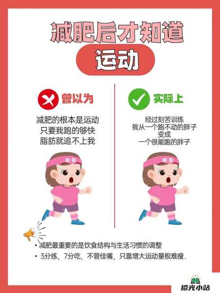不运动仅靠饮食科学管理体重的方法 第1张